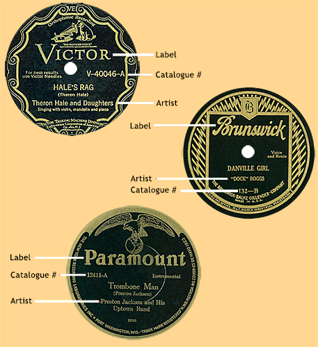 Anatomy of 78 RPM Record Labels